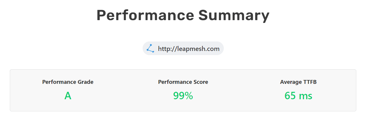 leapmesh ttfb speed