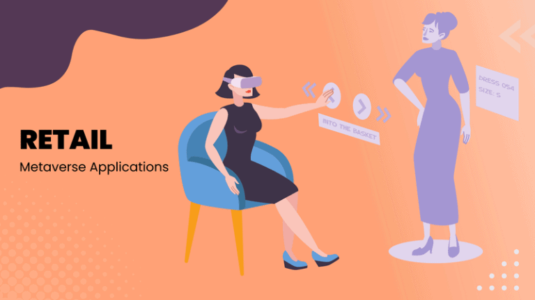 Metaverse Applications That Are Changing the Way We Live - Leapmesh